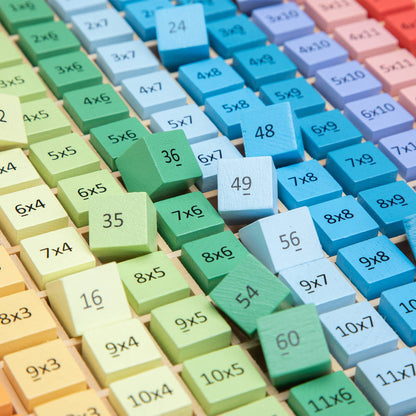 Jeu de tables de multiplication en bois de 1 à 12 – Woet - BobibeloJeu de tables de multiplication en bois de 1 à 12 – Woet – Petit vintage – Bobibelo